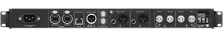 Sennheiser EM 6000 Dante achterkant, aansluitingen