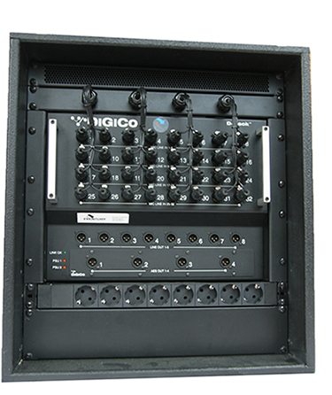 Stageblok, DiGiCo D-Rack, LK Stagepanel