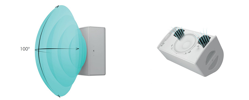 L-Acoustics X8 afstraling spreiding